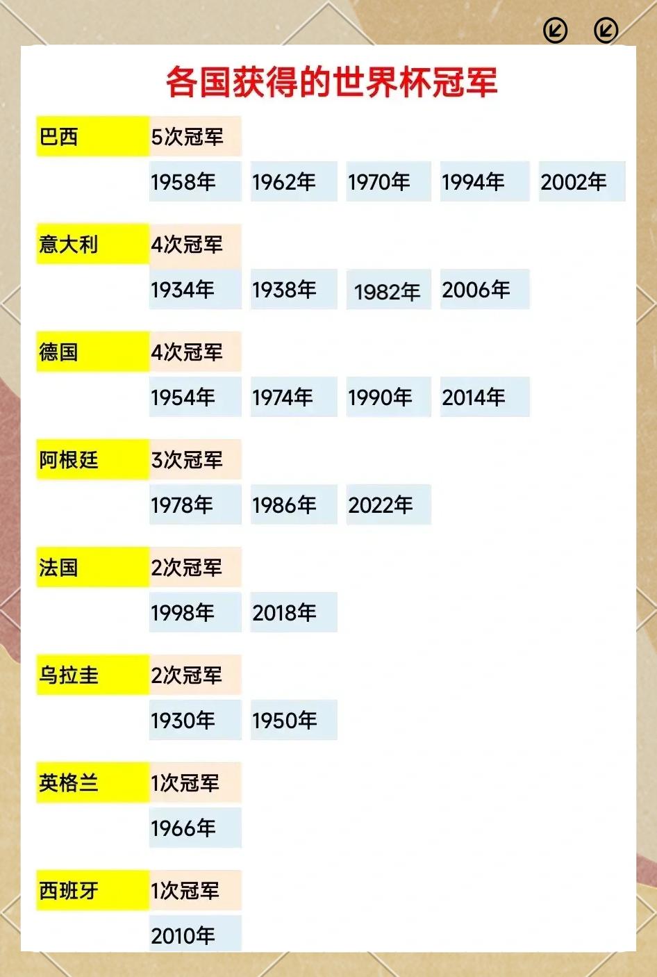 关于少赛场对球队排名产生何种影响?的信息 关于少赛场对球队排名产生何种影响?的信息
