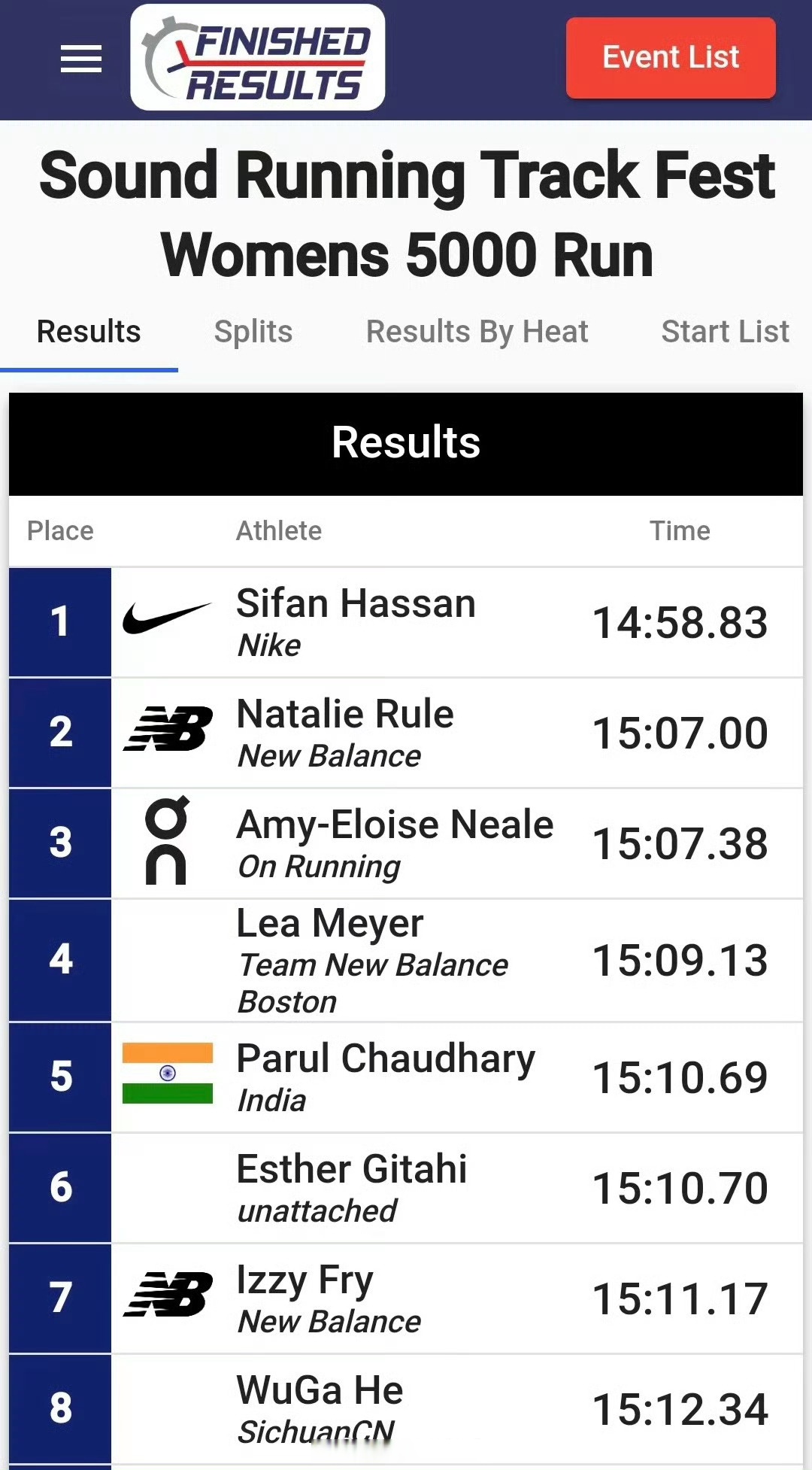 荷兰田径名将刷新女子百米记录 荷兰田径名将刷新女子百米记录